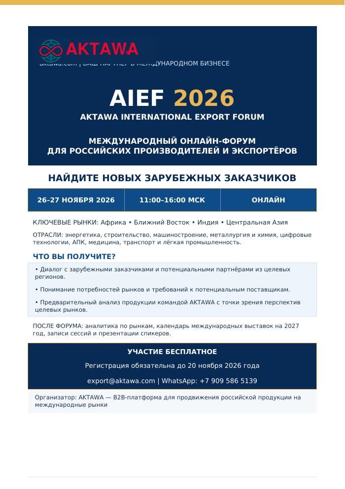 AKTAWA